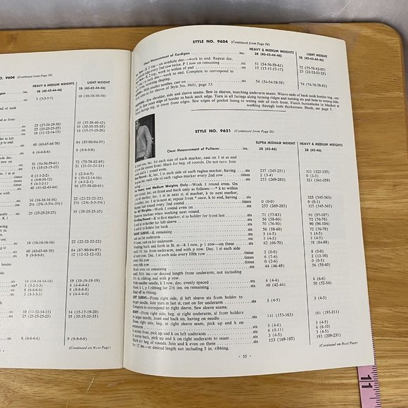 Vintage 1966 Men's Classics Knit Sweaters Bernhard Ullmann #96 - Picture 7 of 8